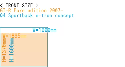 #GT-R Pure edition 2007- + Q4 Sportback e-tron concept
